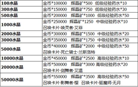 QQ截图20151221182739