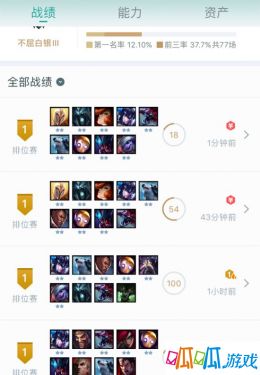 lol云顶之弈9.15低分段如何快速上分 低分段上分攻略