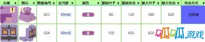 宝可梦大探险阿柏蛇怎么样 阿柏蛇技能宾果推荐