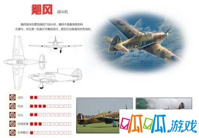 手游浴血长空英系飓风载具详解 英系飓风怎么样