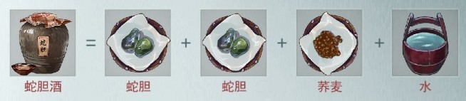 二师兄