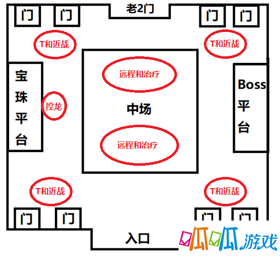 《魔兽世界怀旧服》BWL狂野的拉佐格尔图文攻略