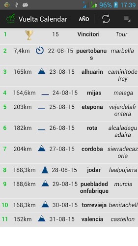 Vuelta西班牙日历,阶段和结果。同步与内部日历游戏截图