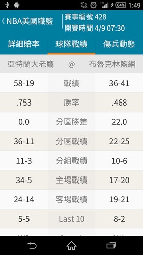 樂啃運動 Luckon Sports游戏截图