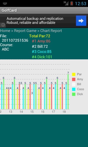 GolfCard高爾夫計分卡游戏截图