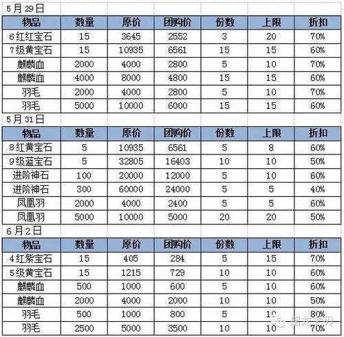 ‍‍一、团购福利，超值相送！‍‍  ‍‍【活动时间】：2