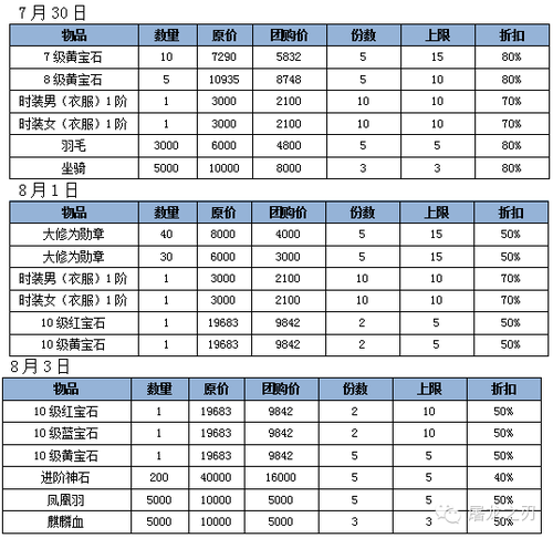 ‍‍‍‍一、团购有礼，超值相送‍‍‍‍  ‍‍【活动时间