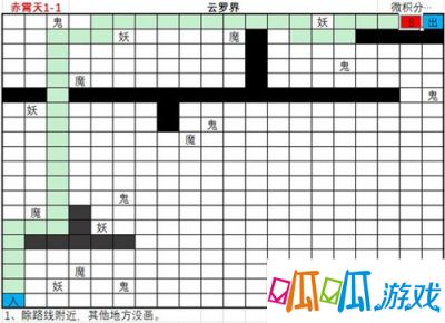 想不想修真赤霄天地图路线大全？这是大部分玩家目前都会在意