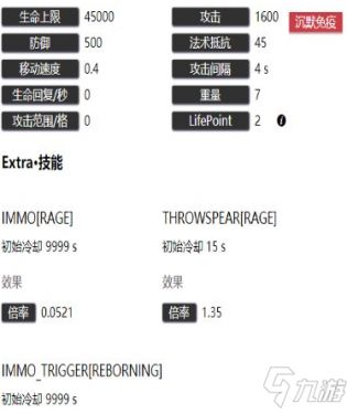 明日方舟爱国者怎么样？爱国者技能强度评测