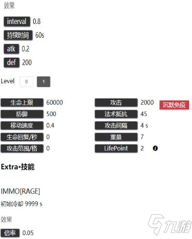 明日方舟爱国者怎么样？爱国者技能强度评测