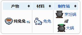 泰拉瑞亚炖兔兔怎么制作