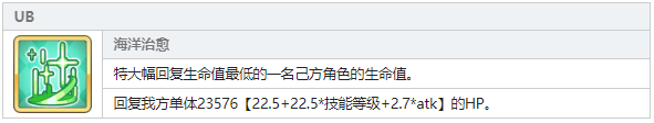 公主连接泳装可可萝怎么样 泳装可可萝强度如何