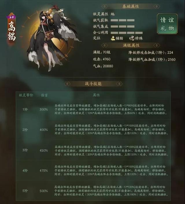 神都夜行录SR妖灵高褐介绍