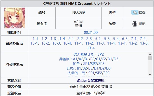 碧蓝航线新月需要建造多久