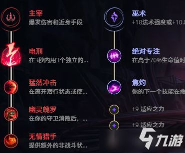 LOL10.22刀锋之影 泰隆尔攻略