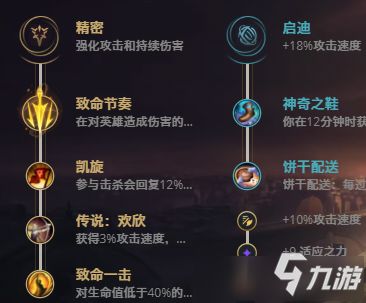 LOL10.22深渊巨口 克格莫尔攻略