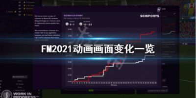 FM2021动画画面怎么样？在本作中将会有各种改进和新增