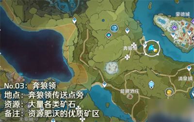 原神魔晶矿有什么用 魔晶矿位置大全的相关攻略