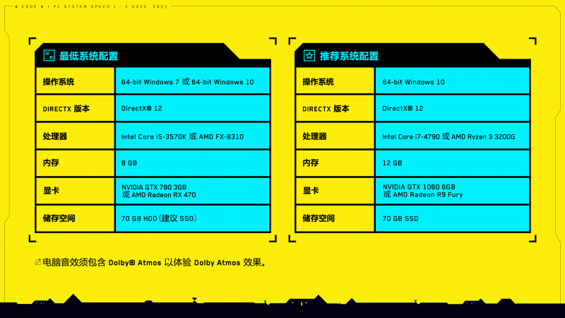 赛博朋克2077ps4slim能玩吗产品型号：戴尔 外星