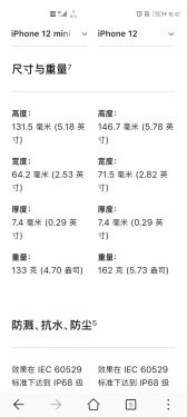 苹果12和苹果12mini有什么区别