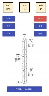 女娲捏人（测试版）