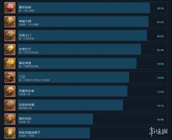 二师兄网2