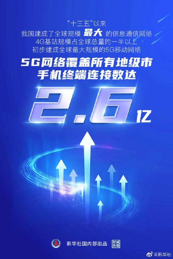 中国建成全球规模最大的5G移动网络是怎么回事