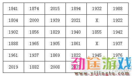 犯罪大师欢迎来到我的世界答案是什么？欢迎来到我的世界标准答案大全