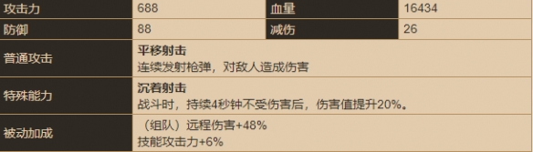 二师兄网2