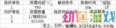 江湖悠悠庭院、后院建筑一览