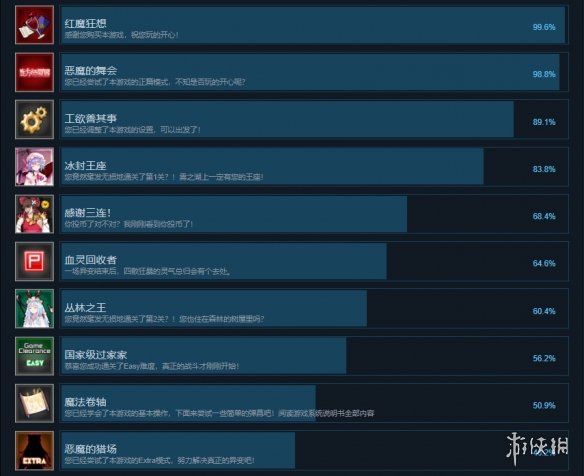 二师兄网2