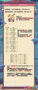 阴阳师妖怪屋试胆大会活动攻略