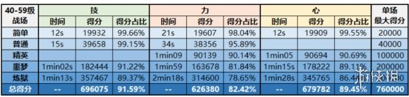 二师兄网2