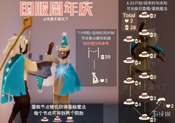 二师兄网2