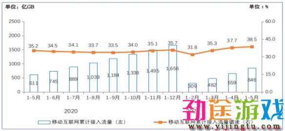 二师兄网