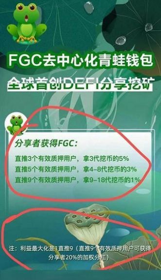 FGC青蛙币app