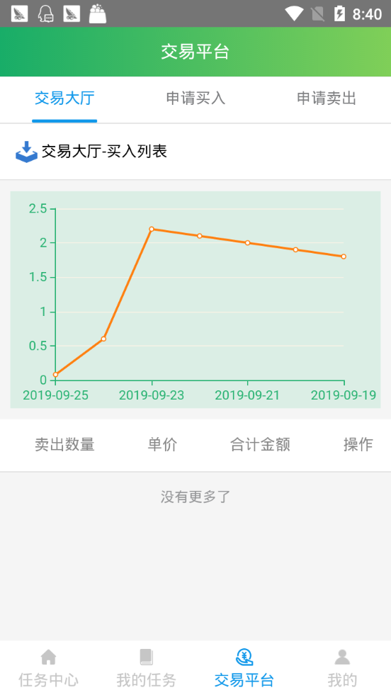 链上茶园app