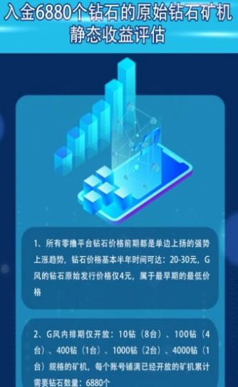 g风时代appAPP截图