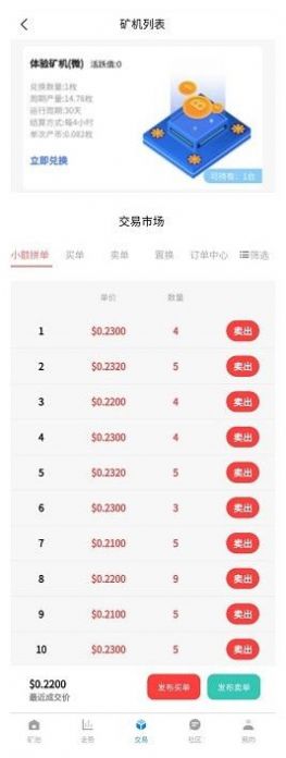 fort交易所lt币app官方版下载图片1