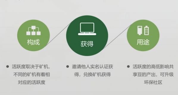 易趣享排线app官网图片1