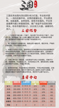 三国名将appAPP截图