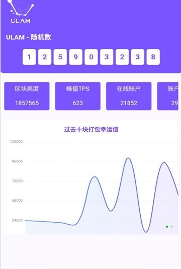 KPC8袋鼠币appAPP截图