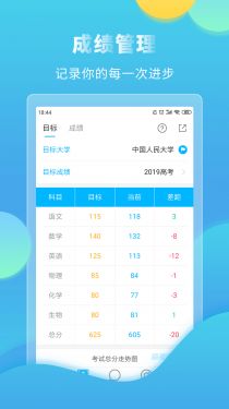 高考直通车APPAPP截图