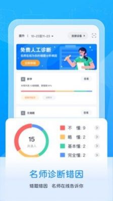 喵喵错题app特色图片