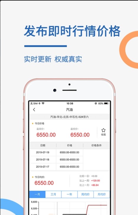 卓创资讯appAPP截图