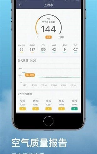 水母天气预报APP截图