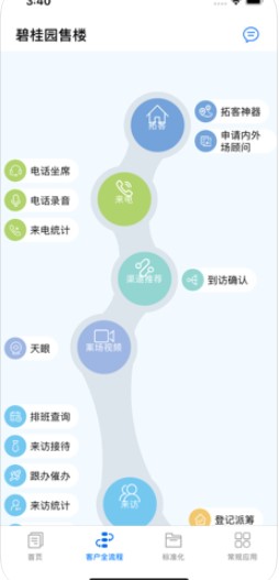 碧桂园网上售房