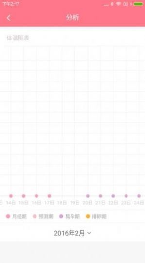 夏娃苹果app手机软件下载安装图片1