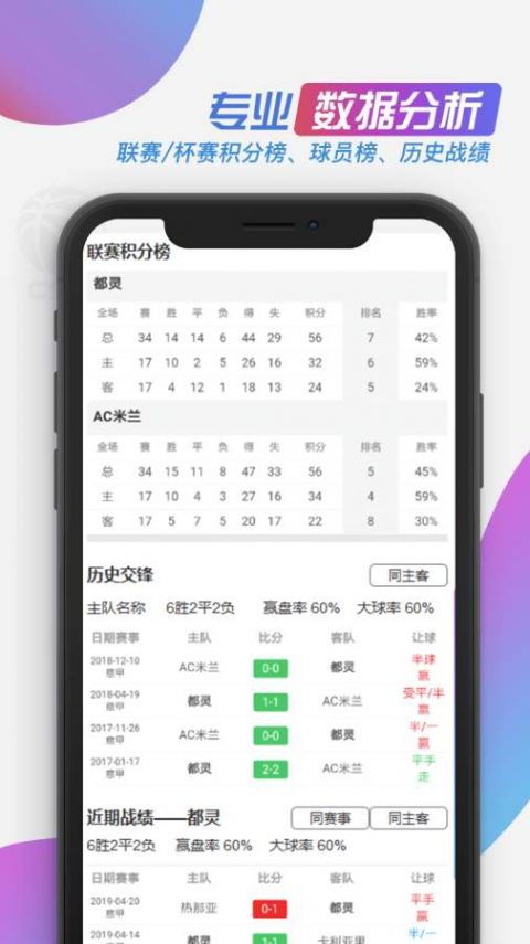 看个球APP截图