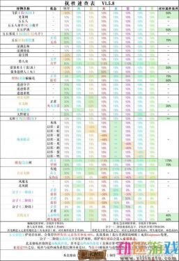 原神债务处理人在哪 原神债务处理人分布位置介绍